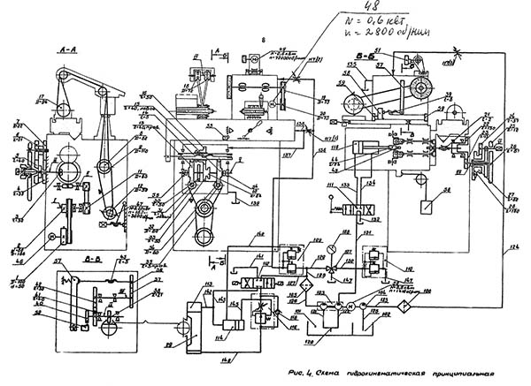 Кінематична схема круглошліфувального верстата 3В10